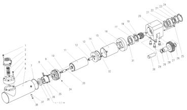 GAMMA Drive Motor