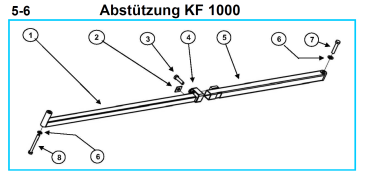 Ersatzteile KF 1000 Abstützung