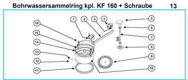 Bohrwassersammelring kpl. KF 160 + Schraube