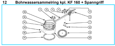 Water collection ring KF 160