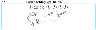 End stop KF 160