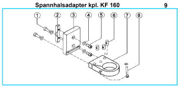 Spannhalsadapter KF160