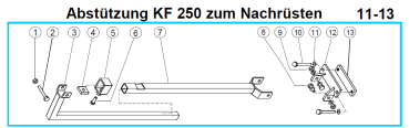 KF 250 Abstützung zum Nachrüsten