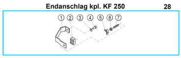 KF 250 Endanschlag