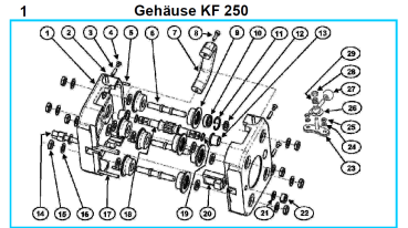 KF 250 Gehäuse