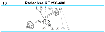 KF 250 Radachse