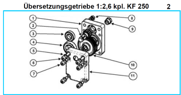 KF 250 Transmission gear