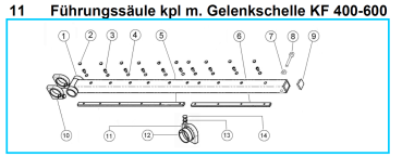 KF 400 Führungssäule mit Gelenkschelle