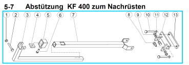 KF 400 Abstützung zum Nachrüsten
