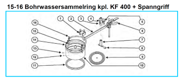 KF 400 Water collection ring