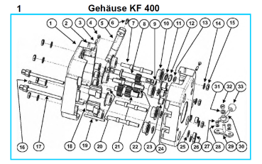 KF 400 Gehäuse