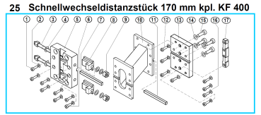 KF 250 quick release 170 mm