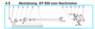 KF 600 Abstützung zum Nachrüsten
