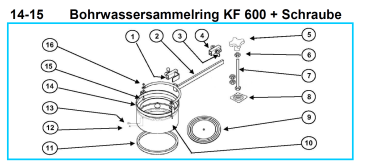 KF 600 Bohrwassersammelring + Schraube