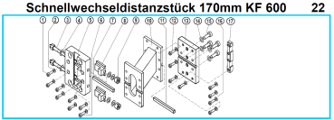 KF 600 quick release distance block 170 mm