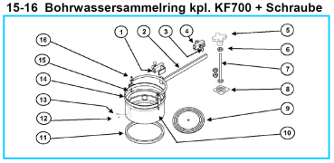 Spare parts KF 700 water collection ring
