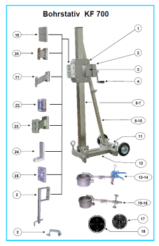 Spare parts KF 700 detailed