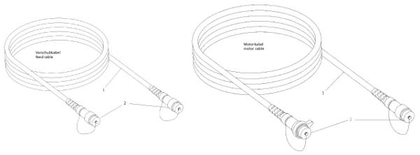 CAPTOR Kapitel 17 Kabel Motor/Vorschub