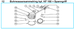 Bohrwassersammelring kpl. KF 160 + Spanngriff