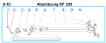 KF 250 Abstützung