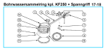 KF 250 Bohrwassersammelring mit Spanngriff