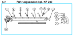 KF 250 Führungssäule