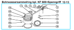 KF 600 Bohrwassersammelring + Spanngriff